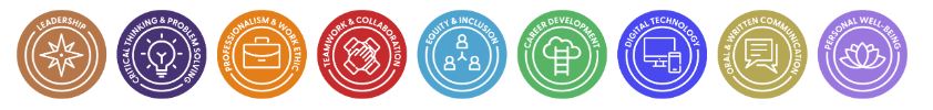 Hire U career competency icons