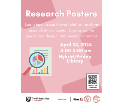 Research Posters workshop flyer, 4/24, 4:00 -5:00 pm, hybrid/library