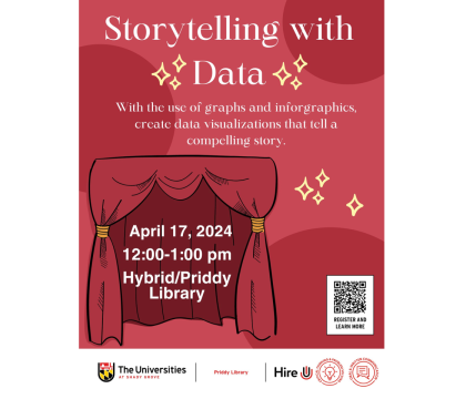 Storytelling with data workshop flyer, 4/17, 12:00 - 1:00 pm, hybrid/Priddy Library