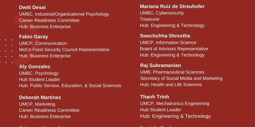 Student Council Members List Alpha 24-25