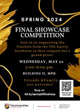 Spring 2024 Equity Incubator Final Showcase Competition