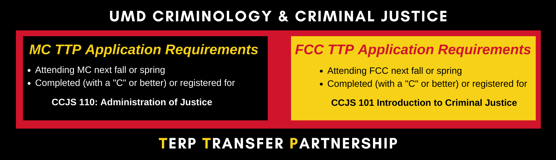 CCJS TTP Application Requirements for MC and FCC students
